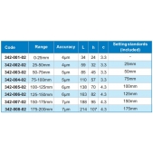 ACCUD 342-001-02 mikrometr 0-25mm s talířkovými měřicími plochami a aretací (0.01mm)