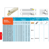 Zapichovací nůž čelní - levý 3mm, AAKT-K-L-3232-pr. 140-450mm-3-T17
