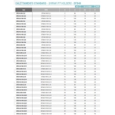 Tepelný upínač BT40 (AD/B) dlouhý H160 pr.25