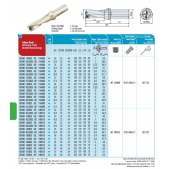 Vrták ATUM 22XD3 SP..07T308