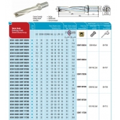 Vrták ATUM 15.5XD5 SOMT 050204