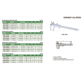 VÝPRODEJ INSIZE 1205-250S Posuvné měřítko 250 mm se stupnicí 0.05 mm/1/128