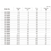 TK stopková fréza standardní EB1616, 16x40mm