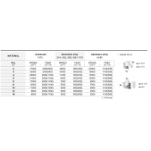 TK stopková fréza standardní DEA0106, 1x3mm