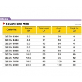 TK stopková fréza standardní QEBN0404, 4x11mm