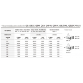 TK stopková fréza kopírovací QB0406, pr. 4mm