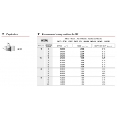 TK stopková fréza toroidní SEF03016, 3x3mm, R0,2