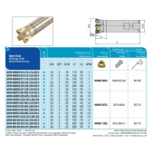 Stopková fréza vysokoposuvová AHFM-WN0603-D21-C20-L150-Z02-H