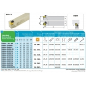 Soustružnický držák VBD PSBNL 5050 S2507C