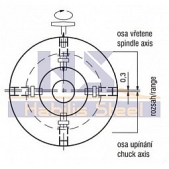 Sklíčidlo s jem. nas. IUGS 243816, 250/3-1-M2, 253120 - s tvrd. vněj. SCV a vnitř. SCN čel.