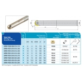 Stopková fréza kulová APMR-P3232-D32-C32-L200
