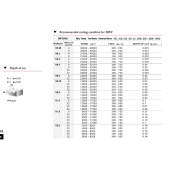 TK stopková fréza kopírovací s prodlouženým krkem SBFX03016, 3x4 mm, R1,5