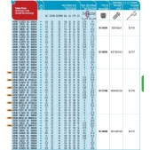 Vrták ATUM 30.5XD3 SP.. 090408