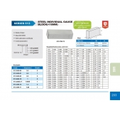 ACCUD 513-200-10 koncová měrka ocelová 1.20mm třída př. 0 ( s osvědčením o kontrole )