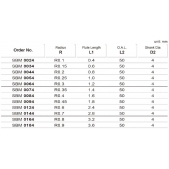 TK stopková fréza kopírovací MICRO SBM0094, 0,9x1,8mm, R0,45