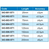 ACCUD 343-007-ST1 nastavovací měrka v úhlu 60° pro mikrometry na měření závitů 175mm