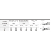 TK stopková fréza kopírovací s kuželovitým krkem SBCX0406, 4x8 mm, R2