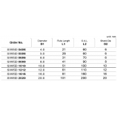 TK stopková fréza standardní SIW5D0506, 5x26mm