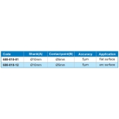 ACCUD 688-010-12 nemagnetický mechanický najížděcí trn TiN 10mm