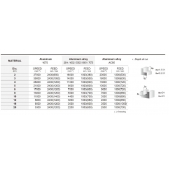 TK stopková fréza standardní DED0206, 2x6mm