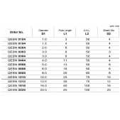 TK stopková fréza standardní QEBN2020, pr.20mm