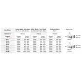 TK stopková fréza kopírovací MICRO SBMV0054, 0,5x1mm, R0,25