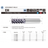 TK stopková fréza dokončovací EH1212, 12x30mm