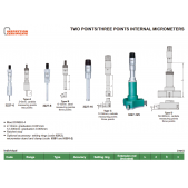 INSIZE 3227-363 sada 3-6mm analogových tříbodových dutinoměrů