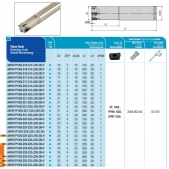 Stopková fréza vysokoposuvová AHFM-YP1003-D26-C25-L150-Z04-F