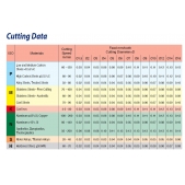Tvrdokovová fréza 16x1,95 tvar T pro vnější a vniřní drážkování MG1616E45W19