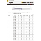 TK stopková fréza kopírovací QBF04030, 4x5mm, R2