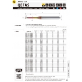 TK stopková fréza s dlouhým krkem QEFAS02012, 2,0 x  3
