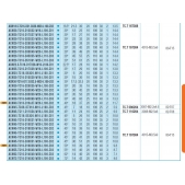 Stopková fréza pro srážení hran ACM22.5-TC16-D17x28-W16-L100-Z01
