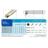 Stopková fréza vysokoposuvová AHFM-WD0603-D16-C16-L150-Z02