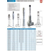 ACCUD 362-001-01 třídotekový dutinoměr, s nastavovacím kroužkem 6-8mm / 0.001mm