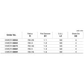 TK stopková fréza tvarová EMCR0064, 0,6x1,2mm,R0,3