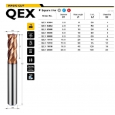 VÝPRODEJ - TK stopková fréza standardní QEX1616, 16 x 40 mm