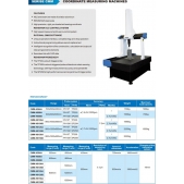 ACCUD CMM-S8106B souřadnicový měřící přístroj, 800x1000x600mm