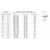 TK stopková fréza kopírovací s prodlouženým krkem SBFV00606, 0,6x0,6 mm, R0,3