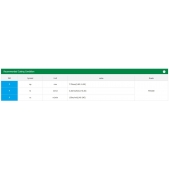 VBD KOREA SDXT 130508R-MM PC5300
