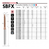 TK stopková fréza kopírovací s prodlouženým krkem SBFX01616, 1,6x2,5 mm, R0,8