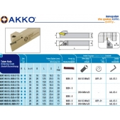 Upichovací nůž AKKO ADKT-HK-R-2020-2-T15