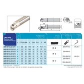 Upichovací nůž vnitřní - levý 2mm, AKKO AIKT-GP-L-20-2-T4