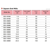 TK stopková fréza standardní SEA0606, 6x16mm