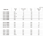 TK stopková fréza s prodlouženou upínací částí QBLL1212, 12x24mm, R6