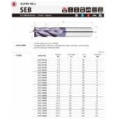 TK stopková fréza standardní SEB1212, 12x30mm