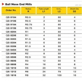 TK stopková fréza kopírovací QB0606, 6x12mm, R3