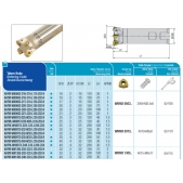 Stopková fréza vysokoposuvová AHFM-WN0603-D20-C20-L150-Z02-H