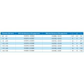 ACCUD 541-008-P7T tvrdokovový mezní válečkový kalibr8mm P7
