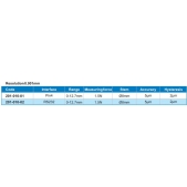 ACCUD 201-010-02 senzor pro multi lineární měření / 12mm / 0.001mm ( RS232 )
